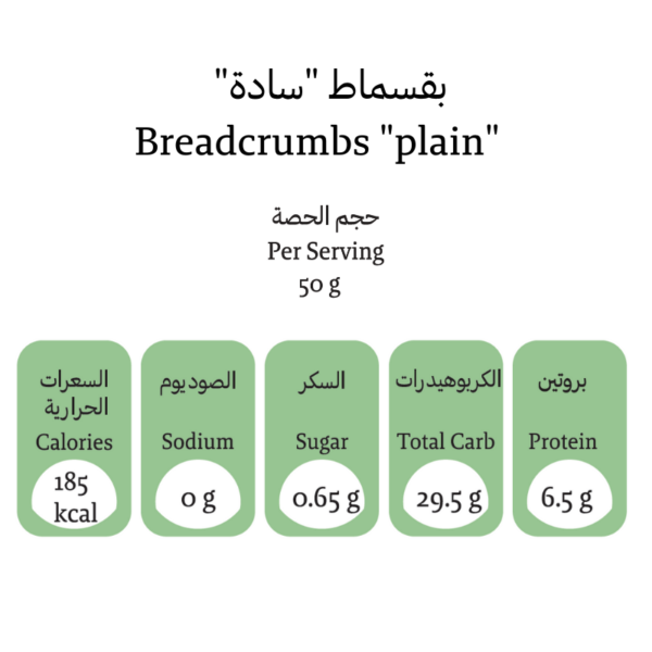 treat me gluten free plain breadcrumbs nutrition facts