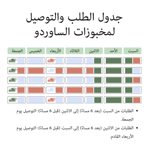 جدول طلب مخبوزات الساوردو الخالية من الجلوتين تريت مي جلوتين فري